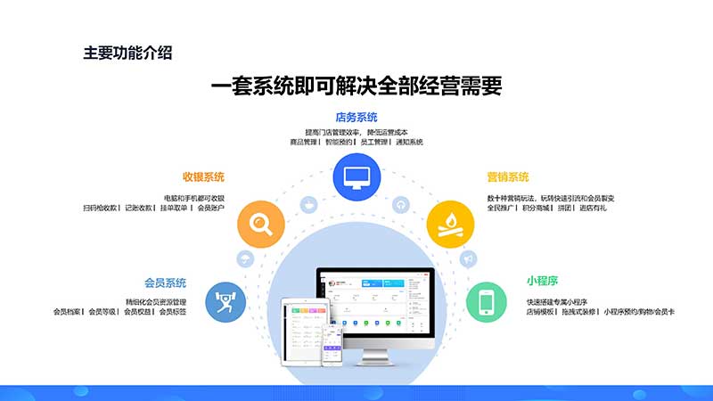小程序开发：企业数字化转型的“黄金入口”
